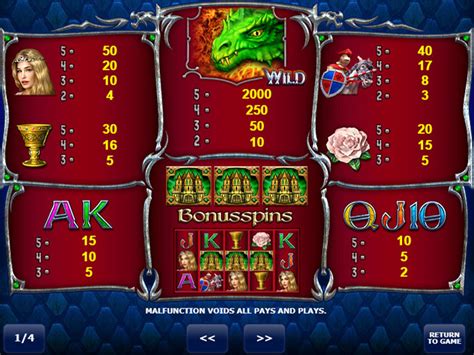 Игровой автомат Dragon Kingdom  играть бесплатно